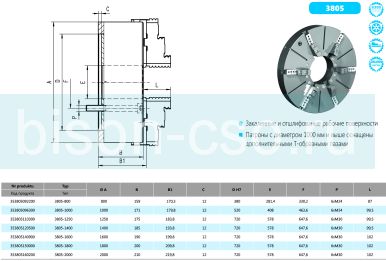 Патрон токарный 3805-1600 Ф1600 6-ти кулачковый Bison-Bial Патрон токарный 3805-1600 Ф1600 6-ти кулачковый Bison-Bial