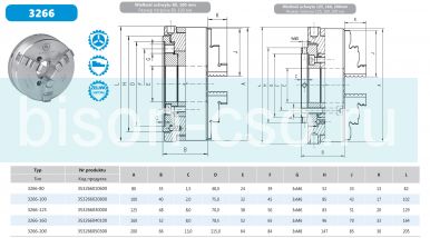 Патрон токарный специальный 3266-200 ф200 для заточки сверл Bison-Bial