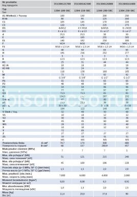 Гидравлический цилиндр 1304-100-SKC без сквозного отверстия