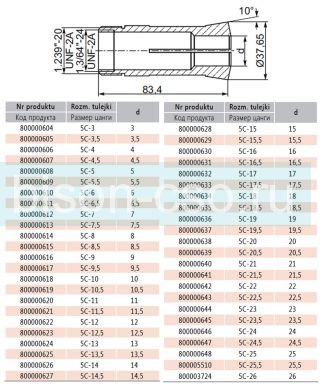 Зажимная цанга 5C (385E) 3000-5C-12  Bison Bial Польша
