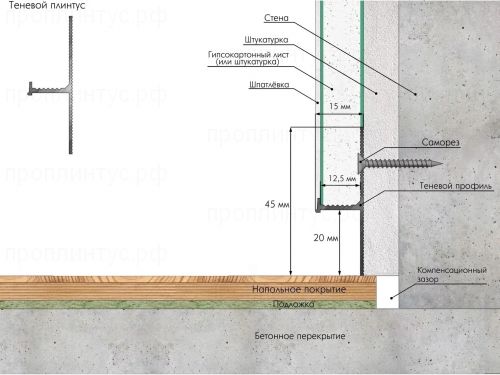 Теневой плинтус Regular серебристый блестящий