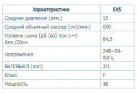 Эспрессо насос, помпа Ulka EX5 24V