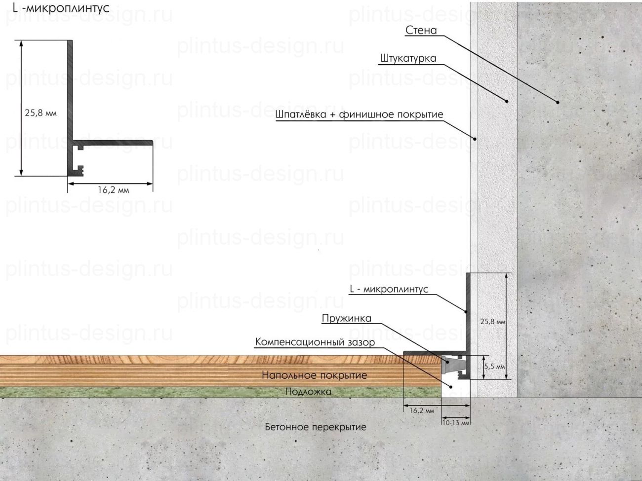 Микроплинтус Micro L Laconistiq белый