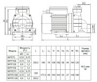 Насос (0,55кВт 220B 12,9 м3/ч h 6м в.ст.) Mayer Schwimmbad LX WPP75