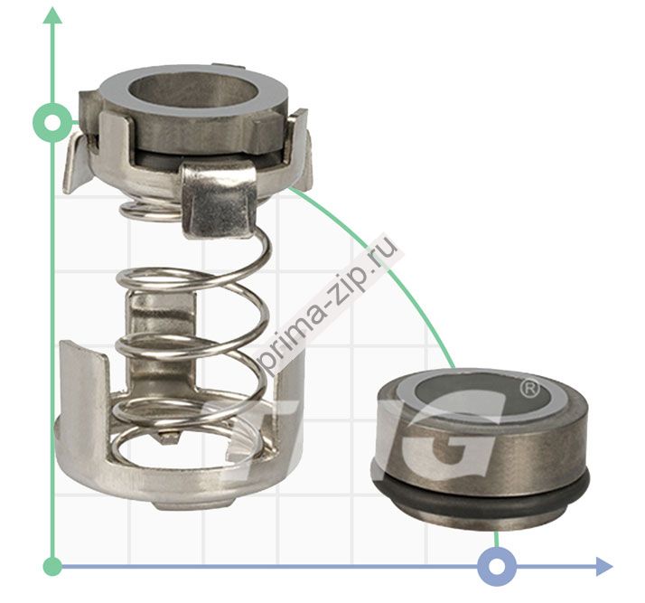 Торцевое уплотнение R-706F