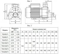 Насос (1,1кВт 220B 22 м3/ч h 8м в.ст.) Mayer Schwimmbad LX TDA150