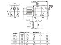 Насос (1,5кВт 220B 24,8 м3/ч h 8м в.ст.) Mayer Schwimmbad LX SGP200