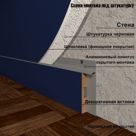 Плинтус Скрытого Монтажа Evrowood PSM 010 Д2000хВ80хШ12 мм / Евровуд.