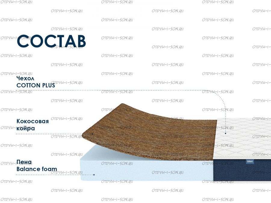 Матрас Димакс Практик Чип Ролл 14 кокос