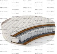 Матрас круглый Classic +15 Hard TFK Дримлайн