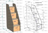 Лестница-комод универсальная Ярофф (83.4х40х135.2)
