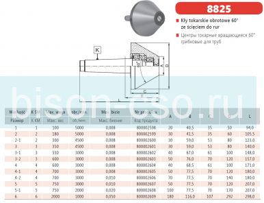 Центр вращающийся 8825-2-1 грибковый для труб. Bison-Bial Польша