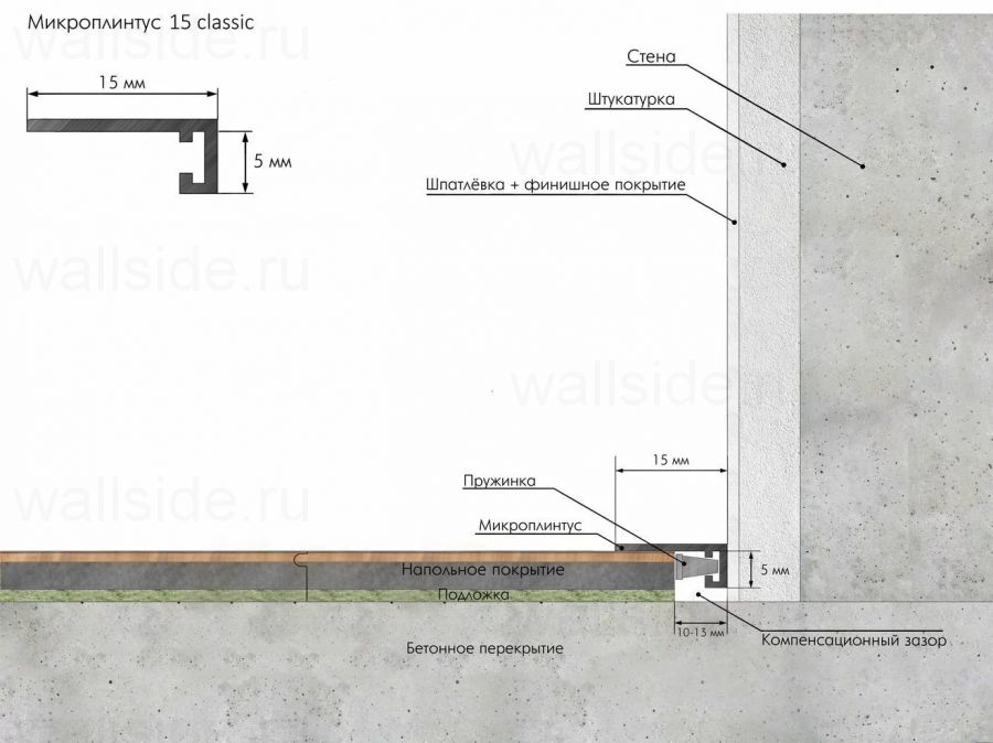 Микроплинтус Micro 15 Classic Laconistiq золото