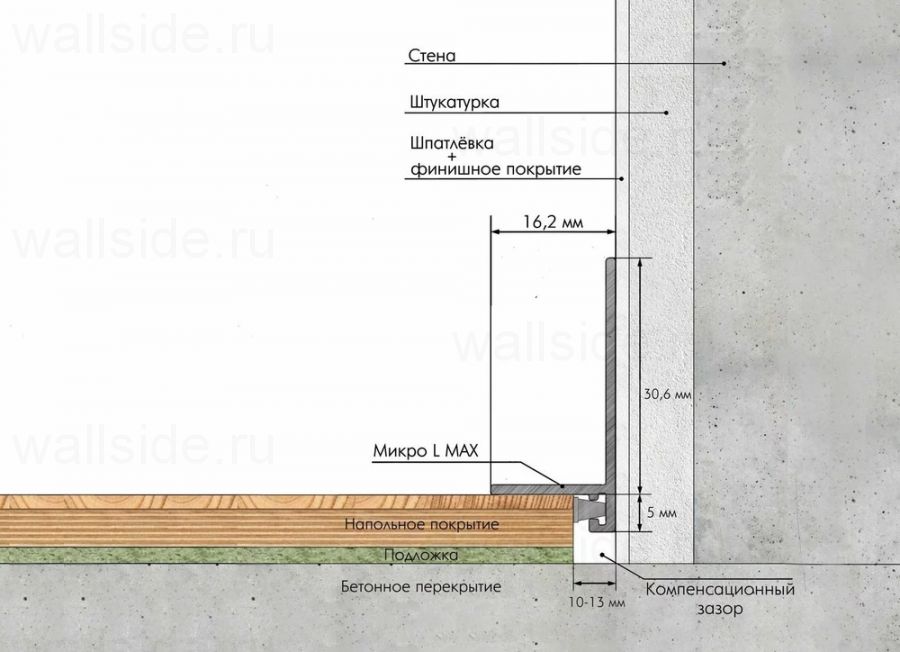 Микроплинтус L Max Laconistiq золото