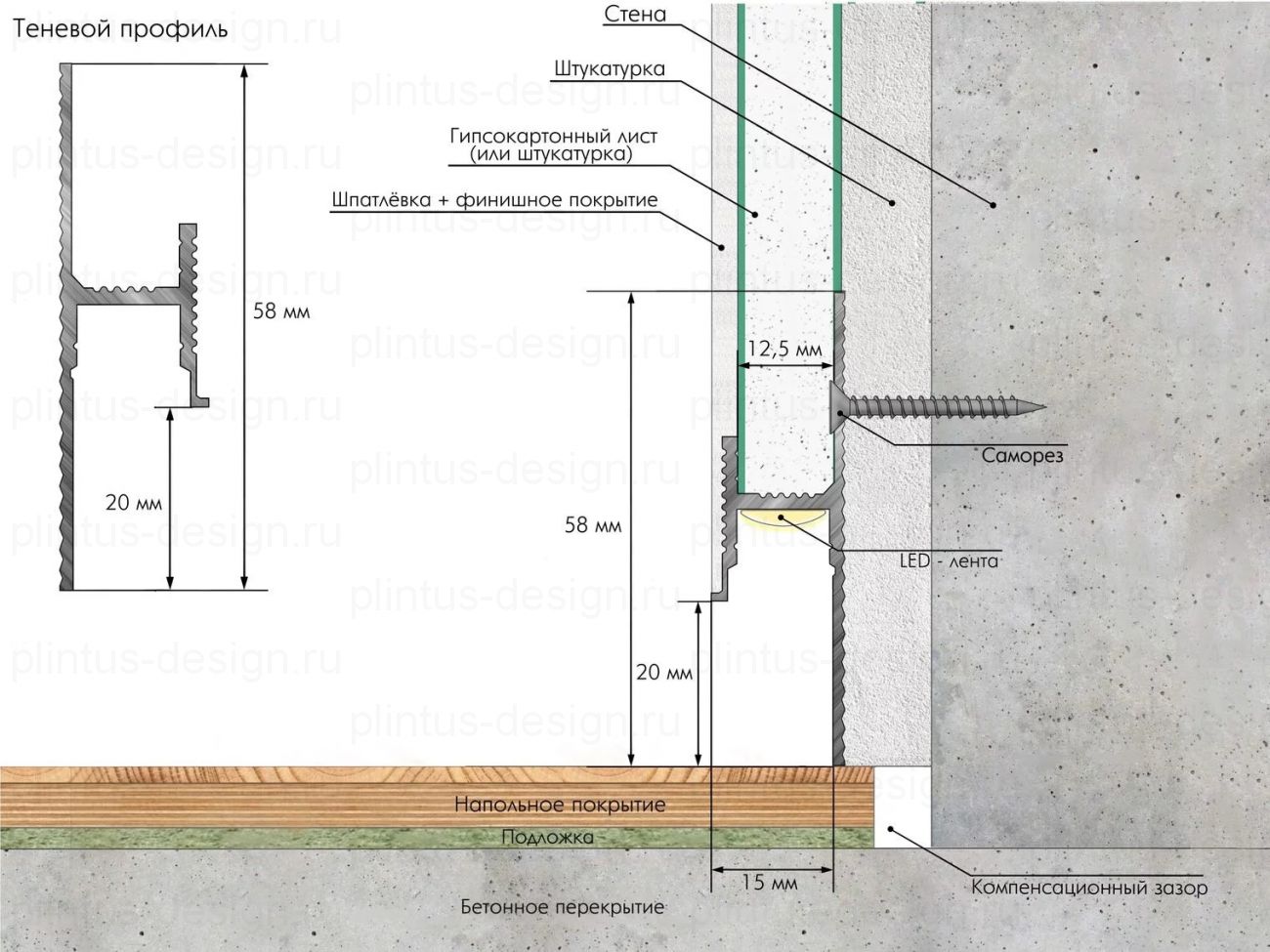 Laconistiq Strong теневой плинтус без покрытия
