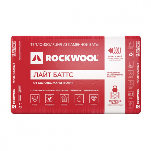 Утеплитель Rockwool Лайт Баттс 50х600х1000 мм 6 кв.м