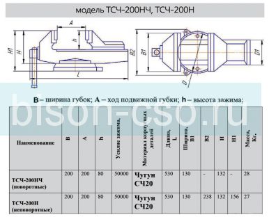 Тиски слесарные чугунные ТСЧ-200Н ГМЗ (Гомель) ГОСТ 4045-75