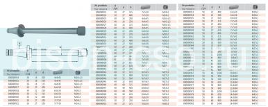 Штанга для горизонтально-фрезерного станка  7175-40-27-630 630мм Bison Bial