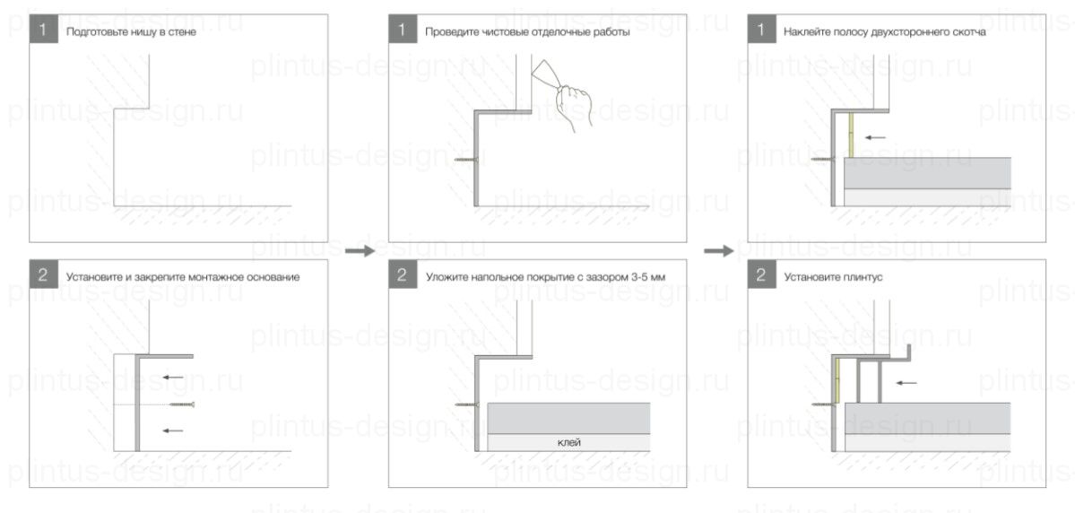 Ликорн С-12.2.3 теневой плинтус с подсветкой