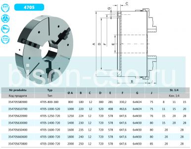 Комбинированный токарный патрон 800 мм 4705-800-380 Bison-Bial