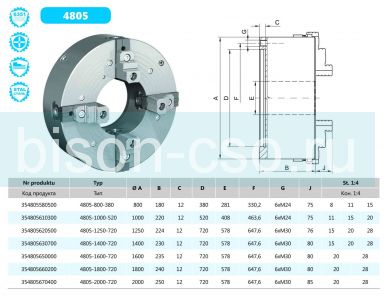 Комбинированный 4-х кулачковый токарный патрон 1000 мм 4805-1000-520 Bison-Bial