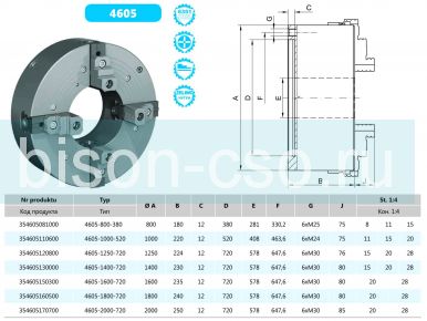 Комбинированный 4-х кулачковый токарный патрон 2000 мм 4605-2000-720 Bison-Bial