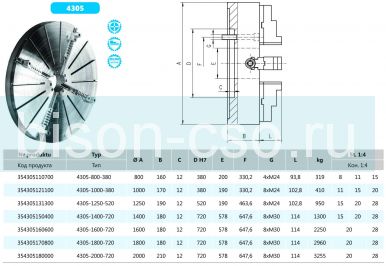 Патрон токарный 1400 мм с независимым перемещением кулачков 4305-1400-720 Bison-Bial