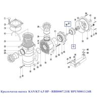 Крыльчатка насоса KAN/KT 6