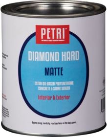 Лак для Бетона и Камня Petri Concrete & Stone Sealer 0.946л Матовый, Полиуретановый / Петри.