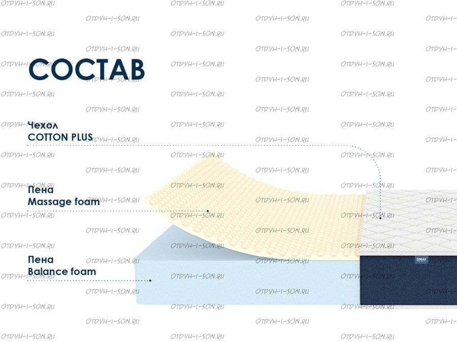 Матрас Димакс Практик Чип Ролл 18 массаж