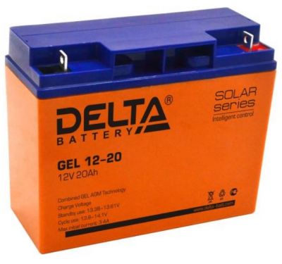 Delta GEL 12-20