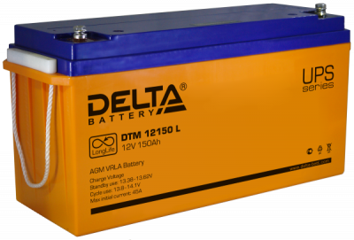 Delta DTM 12150 L