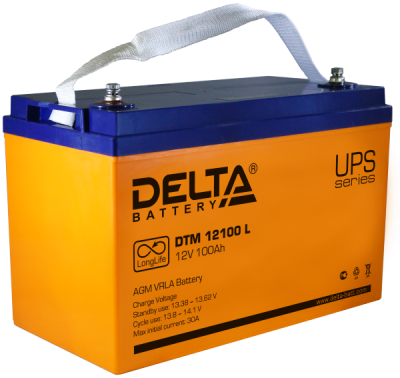 Delta DTM 12100 L