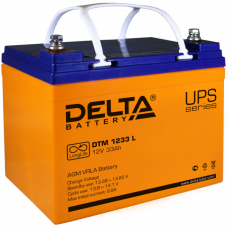 Delta DTM 1233 L