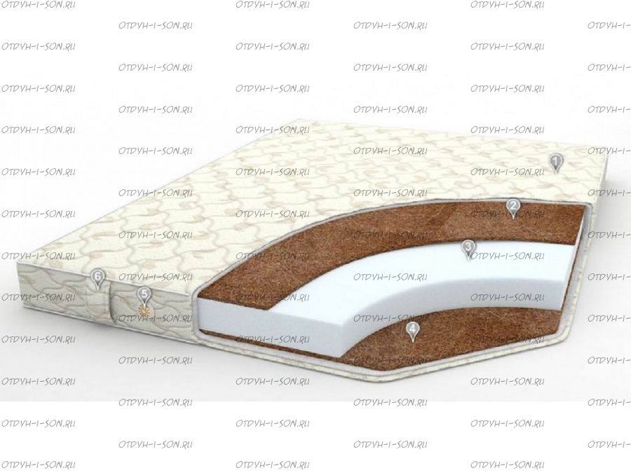 Матрас Roll DOUBLE COCOS (16) ДМ