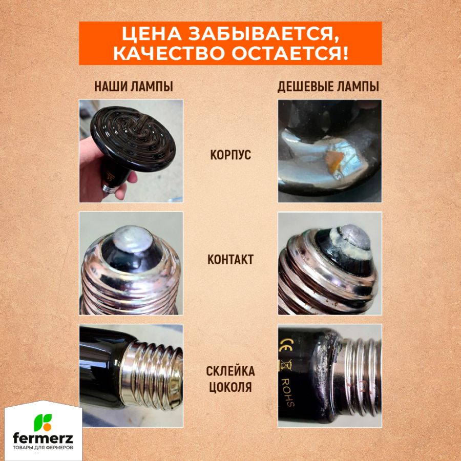 Керамический нагреватель для черепах, рептилий, террариума, для обогрева курятника 250 Вт