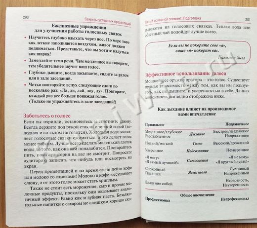 Как стать блестящим оратором