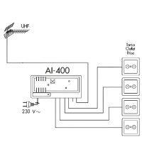 alcad al 400 отзывы