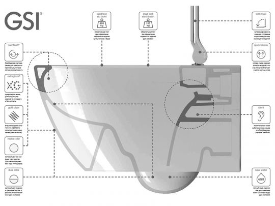 Подвесной унитаз GSI PURA 881505 Swirlflush, для крепежа FISR2, Tortora Opaco схема 8