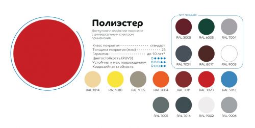 Планка завершающая сложная, 30х25х3000