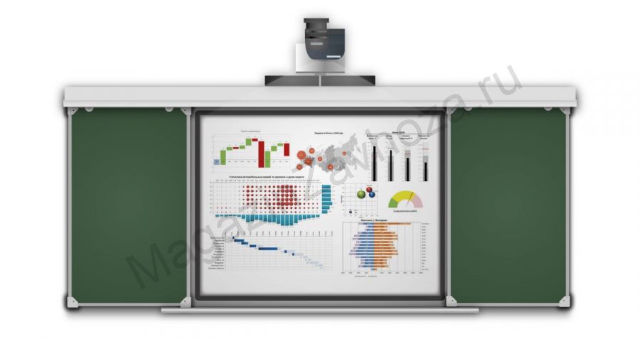 Рельсовая система 3600*1200мм с интерактивной панелью 75" (меловая зеленая)