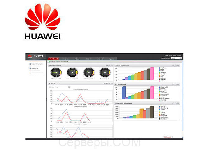 Программное обеспечение Huawei LIC-DPU-36-ASG2050