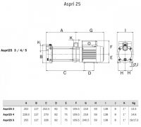 Поверхностный насос ESPA Aspri 25 5M схема 2 Поверхностный насос ESPA Aspri 25 5M схема 2