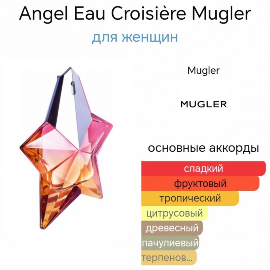 ~Angel Eau Croisière  (w)~