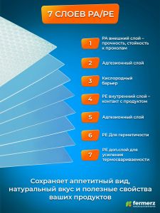Пакет для вакууматора в рулоне 17×500см