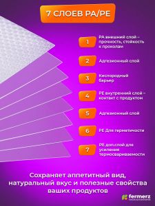 Пакеты для вакууматора 7х10см