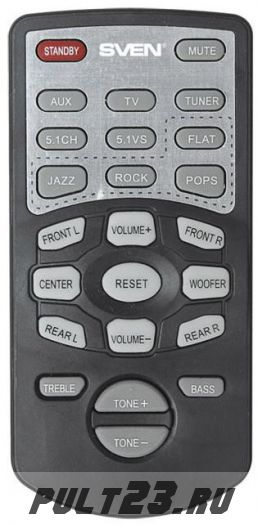 SVEN HT-415, SPS-860
