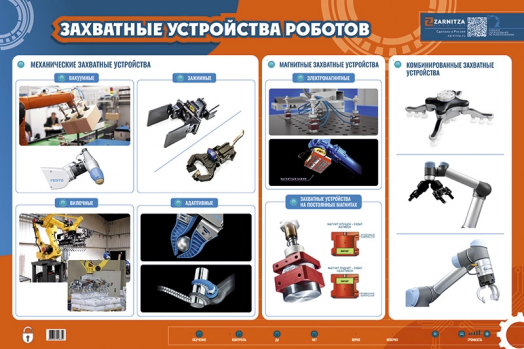 Электрифицированный стенд "Захватные устройства роботов"