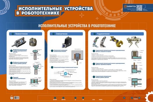 Электрифицированный стенд "Исполнительные устройства в робототехнике"