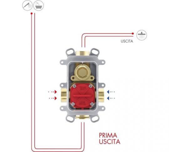Внутренняя часть для смесителя Fima - Carlo Frattini F3800 схема 3